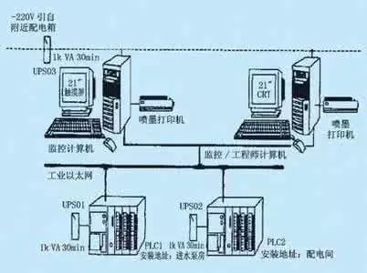 继电器