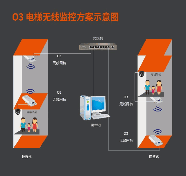 包装 包装设计 设计 640_605 gif 动态图 动图