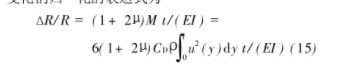 基于MEMS技術(shù)的風(fēng)速和風(fēng)向測(cè)量傳感器設(shè)計(jì)