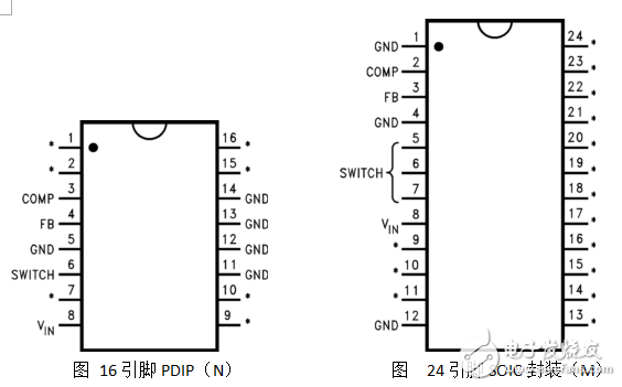 lm2577中文資料匯總（lm2577引腳圖及功能_內(nèi)部結(jié)構(gòu)及應(yīng)用電路）