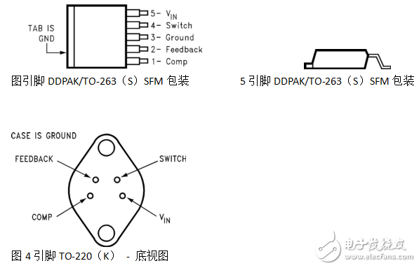 lm2577中文資料匯總（lm2577引腳圖及功能_內部結構及應用電路）