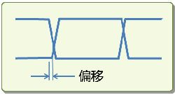 信号线