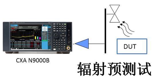 物联网