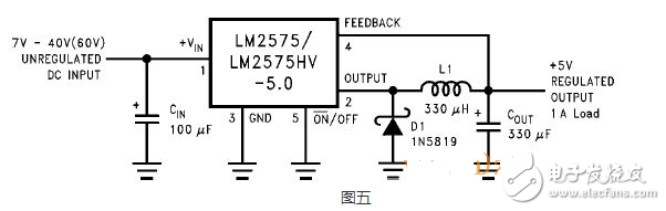 lm2575中文资料汇总（lm2575引脚图及功能_工作原理及应用电路）