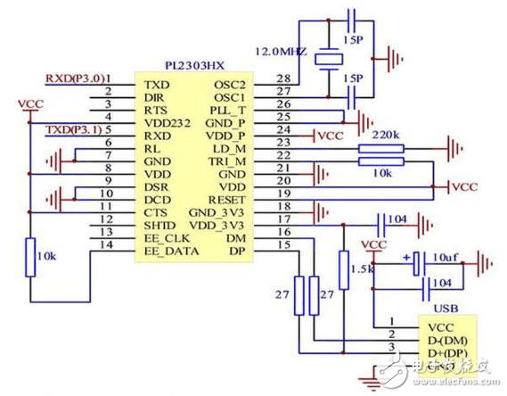 pl2303中文资料汇总（pl2303引脚图及功能_工作原理及应用电路）