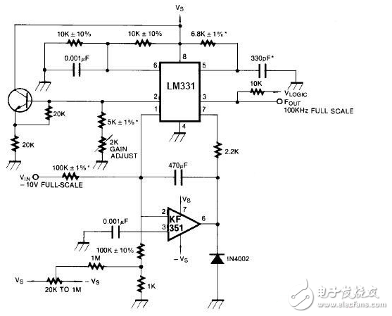 lm331中文资料汇总（lm331引脚图功能_内部结构参数及应用电路）