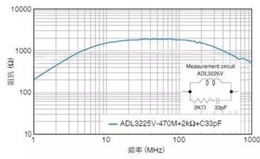 操作系统