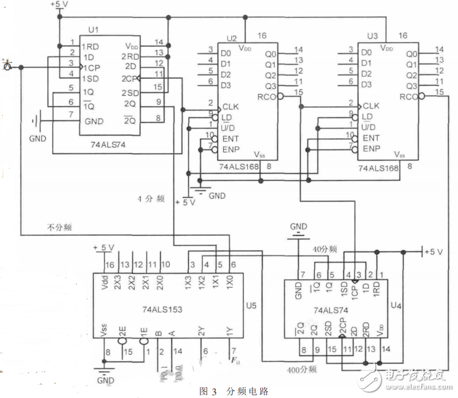 lm331頻率電壓轉換電路詳解