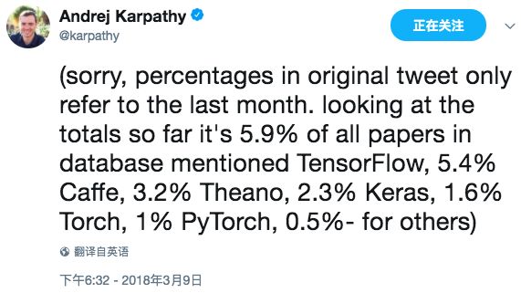 pytorch