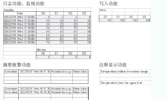 三菱plc怎么读取程序_电脑读取三菱PLC数据简单方法