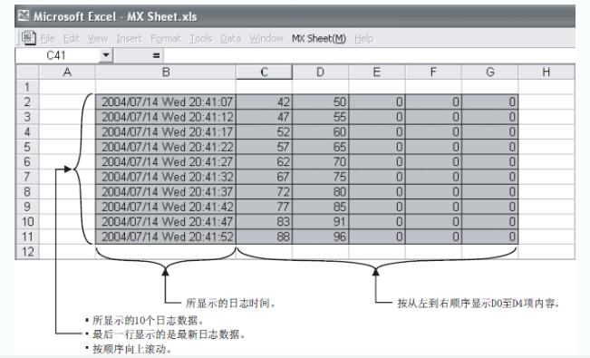 三菱plc怎么读取程序_电脑读取三菱PLC数据简单方法