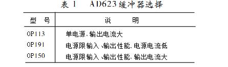 ad623典型电路用法介绍_ad623结构与工作原理