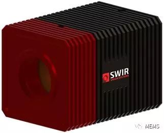 RTI成立新公司,实现最有前途的研究发现商业化