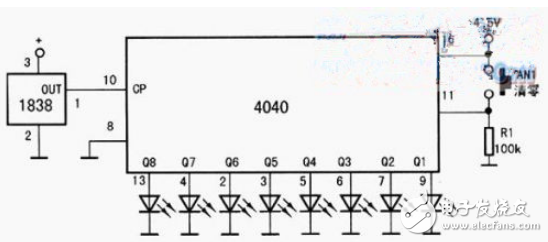 CD4040中文资料汇总（CD4040引脚图及功能_工作原理及应用电路）