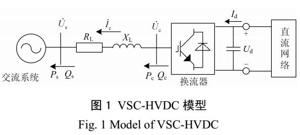 含双端VSC-HVDC交直流系统负荷裕度分析