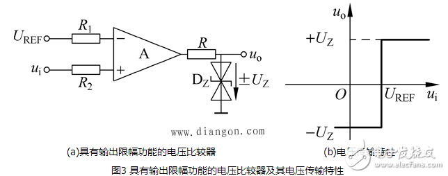 简单电压比较器电路图大全（LM358/LM324/有源带通滤波器）