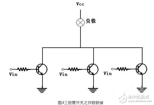 开关三极管工作原理详解