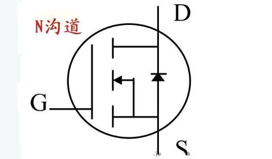 場(chǎng)效應(yīng)管在電路中如何控制電流大小_場(chǎng)效應(yīng)管測(cè)量方法圖解