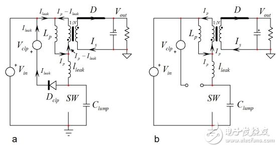 图2：当集总电容被充电到V<sub> in </sub>+ V<sub>clp</sub>，钳位二极管导通。