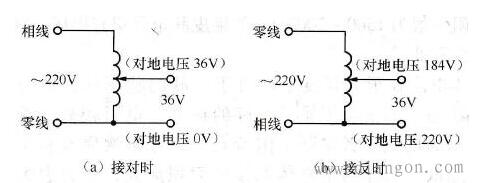 42v是安全电压吗_国家规定的安全电压是多少伏