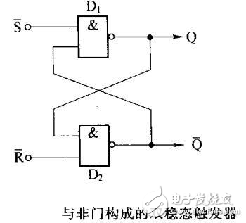 双稳态