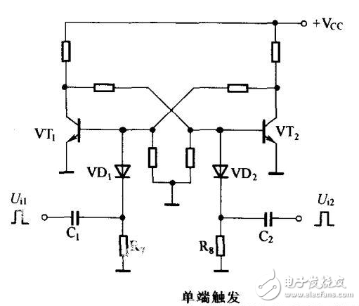 触发器