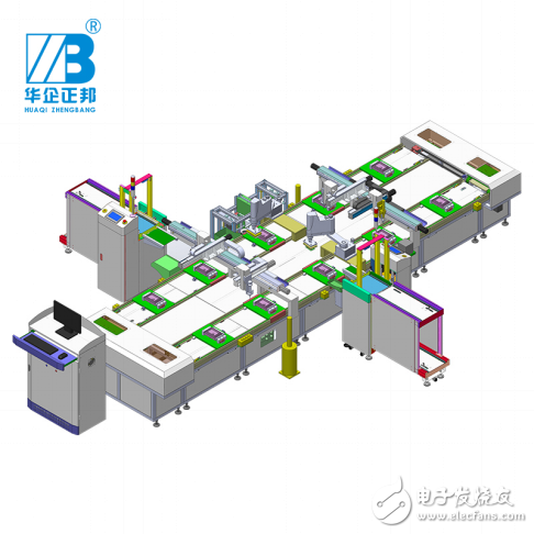 正邦电子:保持“零距离”服务,打造全球品牌战略!