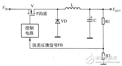 三极管2N3055组成的简易DCDC降压电路图（电感降压式/线性稳压电源）