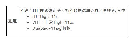 802.11ac連接的推薦設(shè)置_802.11AC無(wú)線網(wǎng)橋的配置和注意事項(xiàng)