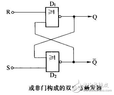 触发器