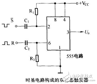 触发器