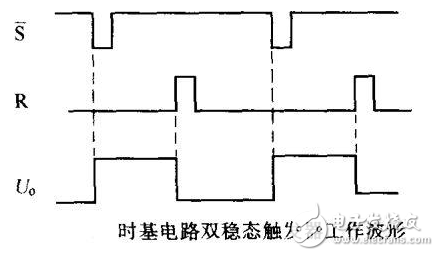 双稳态