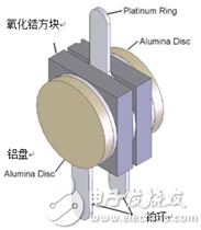 氧气传感器