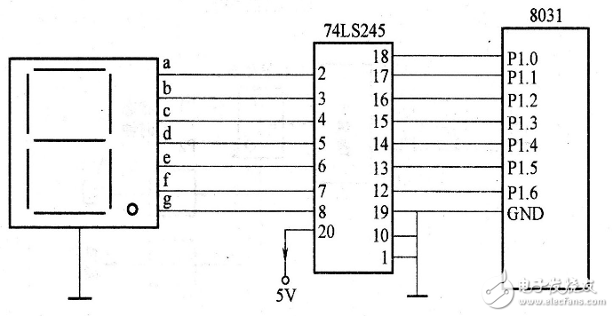 译码器数码管电路图大全（74HC138/CD4511/74HC47/74HC164）