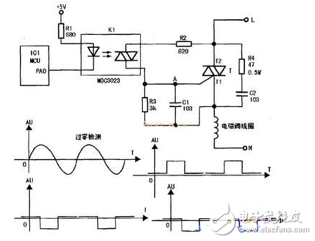 單穩(wěn)態(tài)和雙穩(wěn)態(tài)電磁閥的區(qū)別_單穩(wěn)態(tài)和雙穩(wěn)態(tài)工作原理解析