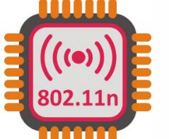 什么是802.11ac?一文看懂802.11ac和802.11n的区别