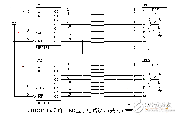 74hc164中文资料汇总（74hc164引脚图及功能_特性参数及典型应用电路）