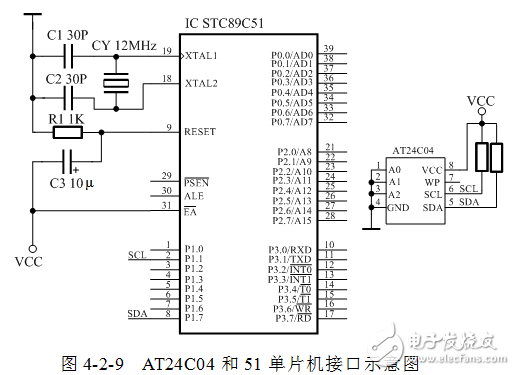 AT24C04应用电路- at24c04中文资料汇总(