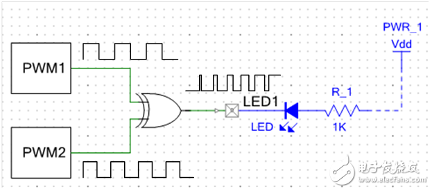 i/o