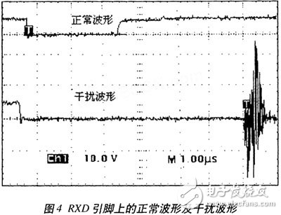 单片机系统的故障重现原理及条件介绍