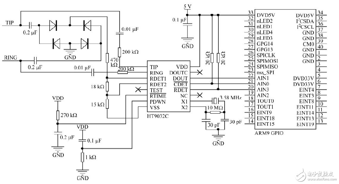 基于ARM控制芯片HT9032C 的来电号码显示器的实现方法