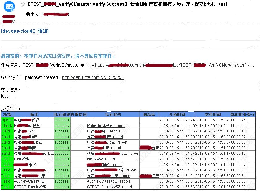 对iPipeline的对plll库做出了对应的优化并实践之。