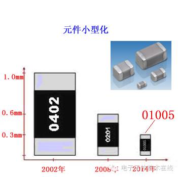 集成电路