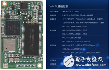 基于跨界硬件的物联网解决方案