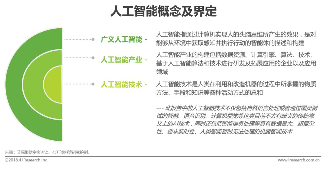 机器学习