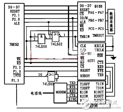 74ls02中文資料匯總（74ls02引腳圖及功能_真值表及應用電路）