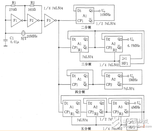 74ls04中文資料匯總（74ls04引腳圖及功能_內部結構及應用電路）