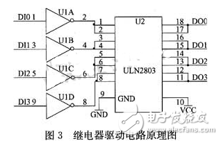 74ls04中文資料匯總（74ls04引腳圖及功能_內部結構及應用電路）