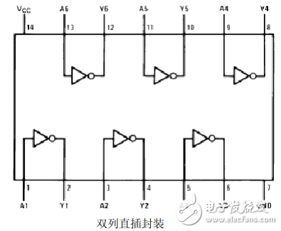 74ls06中文資料匯總（74ls06引腳圖及功能_真值表及應用電路）