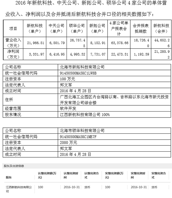 晶体材料巨头奥瑞德光电到底好不好_奥瑞德公司待遇怎么样